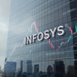 When Infosys ADR jumped 50%, it wasn’t a signal — it was a warning. The spike EXPOSES a regulatory blind spot.