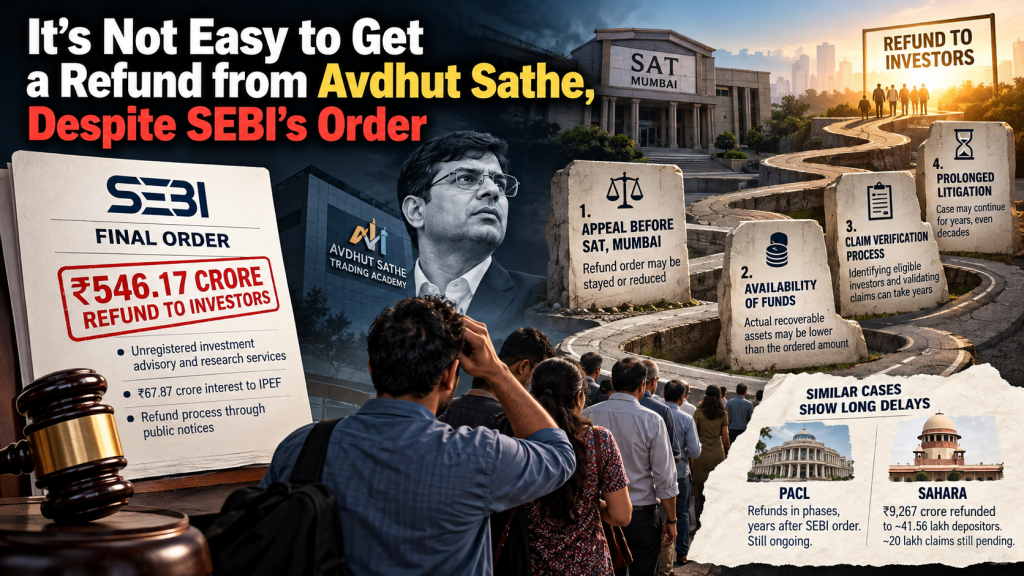 It’s Not Easy to Get a Refund from Avadhut Sathe, Despite SEBI’s Order